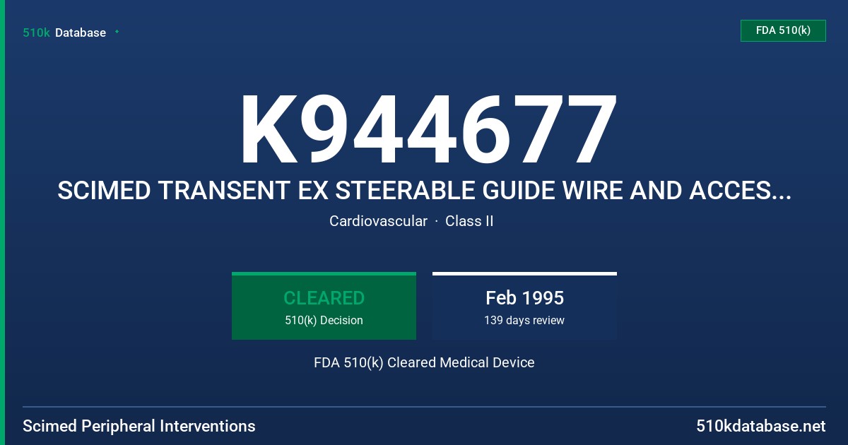 K944677 SCIMED TRANSENT EX STEERABLE GUIDE WIRE AND ACCESSORIES FDA 510(k) Cleared Medical Device