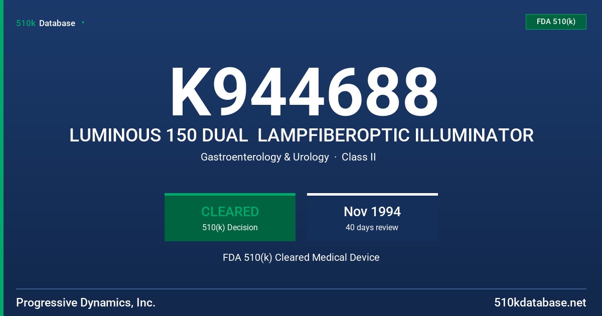 K944688 LUMINOUS 150 DUAL  LAMPFIBEROPTIC ILLUMINATOR FDA 510(k) Cleared Medical Device