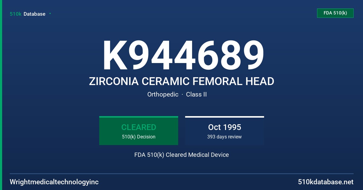 K944689 ZIRCONIA CERAMIC FEMORAL HEAD FDA 510(k) Cleared Medical Device