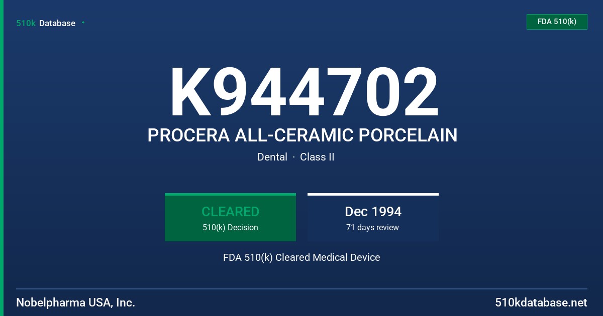 K944702 PROCERA ALL-CERAMIC PORCELAIN FDA 510(k) Cleared Medical Device