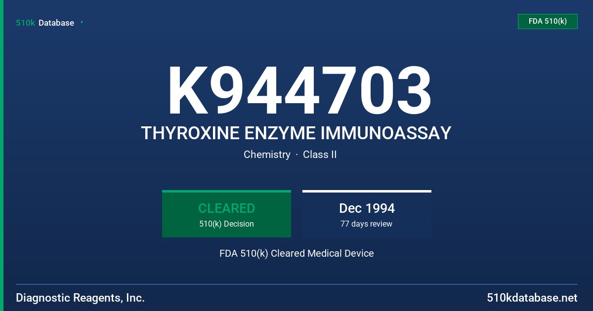 K944703 THYROXINE ENZYME IMMUNOASSAY FDA 510(k) Cleared Medical Device