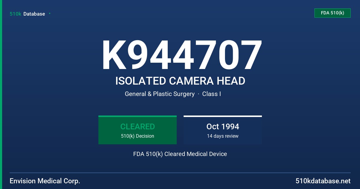 K944707 ISOLATED CAMERA HEAD FDA 510(k) Cleared Medical Device