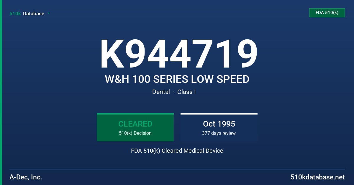 K944719 W&H 100 SERIES LOW SPEED FDA 510(k) Cleared Medical Device
