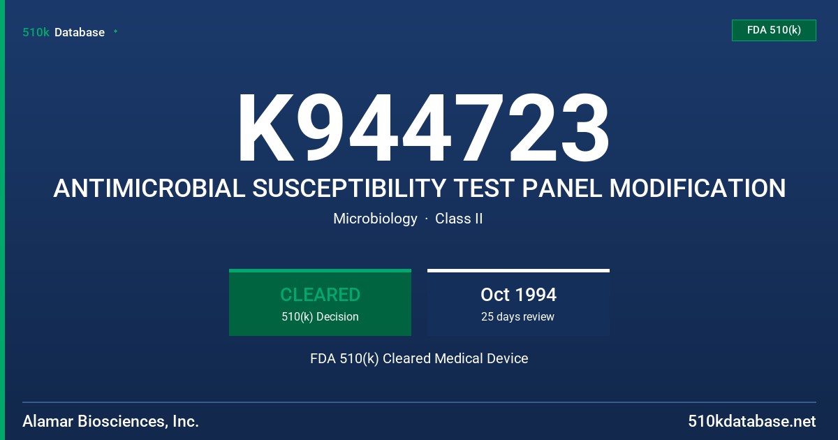 K944723 ANTIMICROBIAL SUSCEPTIBILITY TEST PANEL MODIFICATION FDA 510(k) Cleared Medical Device