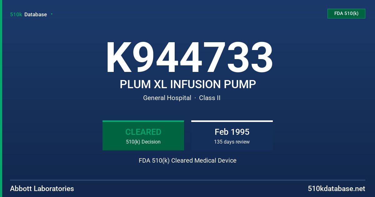 K944733 PLUM XL INFUSION PUMP FDA 510(k) Cleared Medical Device