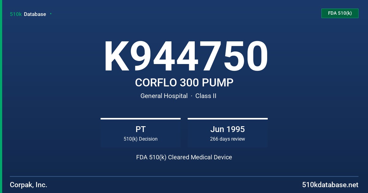 K944750 CORFLO 300 PUMP FDA 510(k) Cleared Medical Device