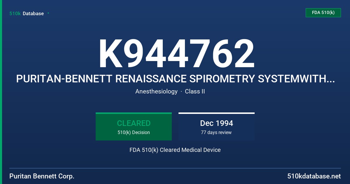 K944762 PURITAN-BENNETT RENAISSANCE SPIROMETRY SYSTEMWITH THE OPTIONALRENAISSANCE DB DATA MANAGEMENTSOFTWARE FDA 510(k) Cleared Medical Device