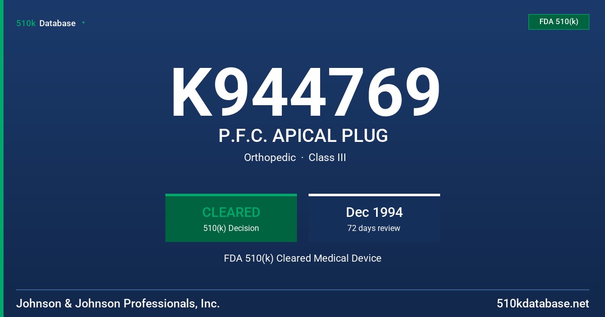 K944769 P.F.C. APICAL PLUG FDA 510(k) Cleared Medical Device