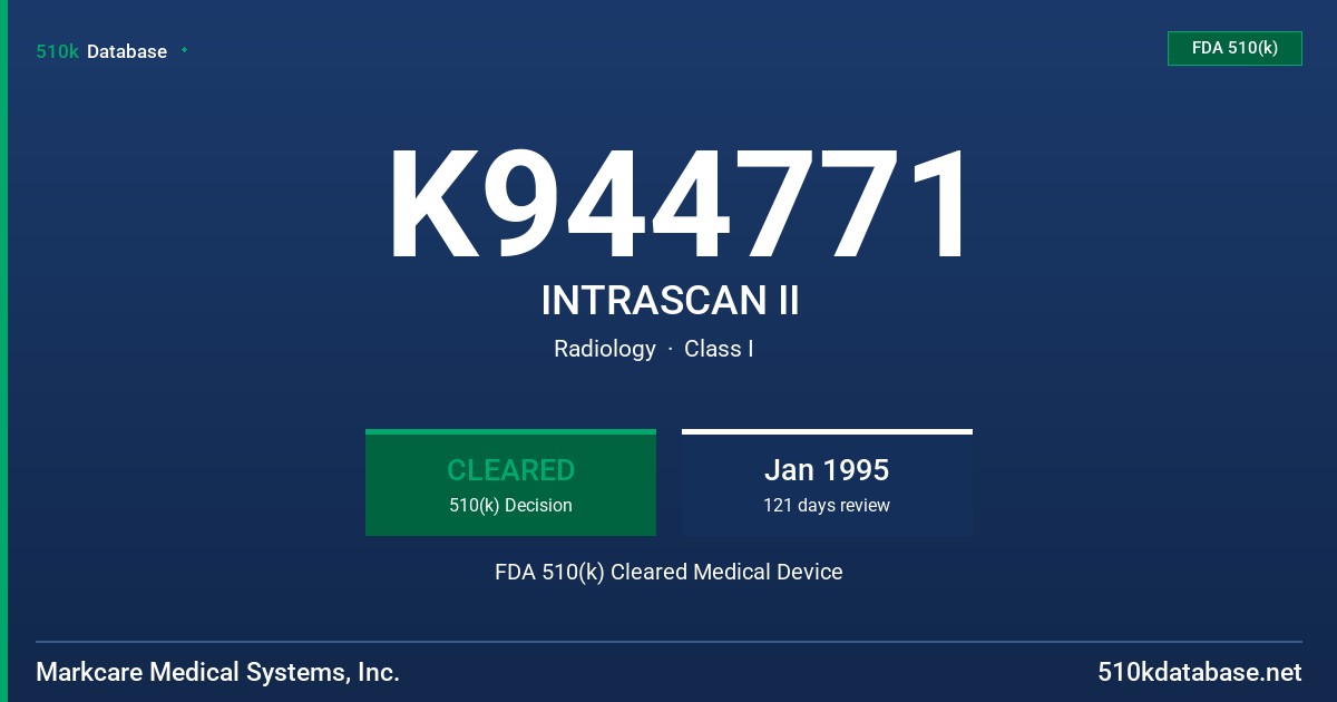 K944771 INTRASCAN II FDA 510(k) Cleared Medical Device
