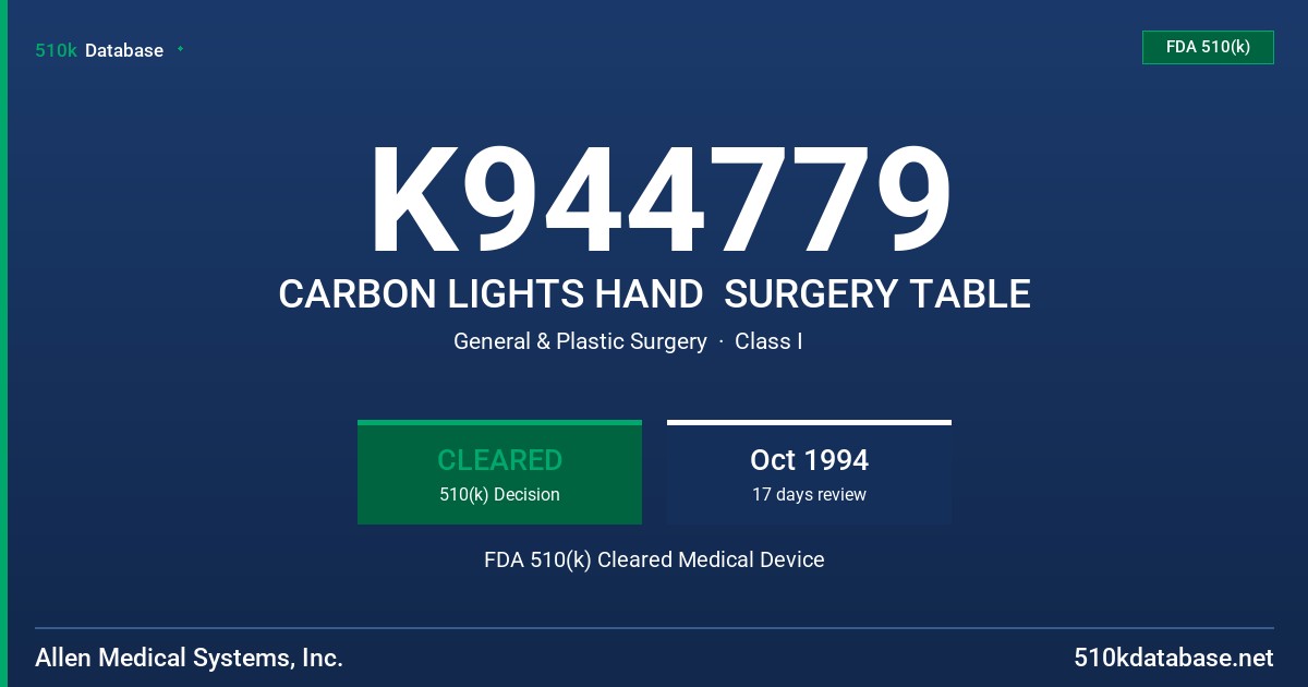 K944779 CARBON LIGHTS HAND  SURGERY TABLE FDA 510(k) Cleared Medical Device