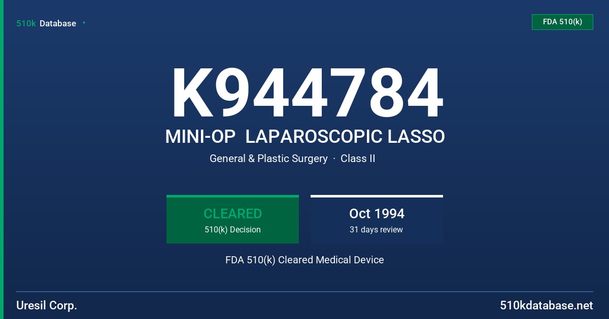 K944784 MINI-OP  LAPAROSCOPIC LASSO FDA 510(k) Cleared Medical Device
