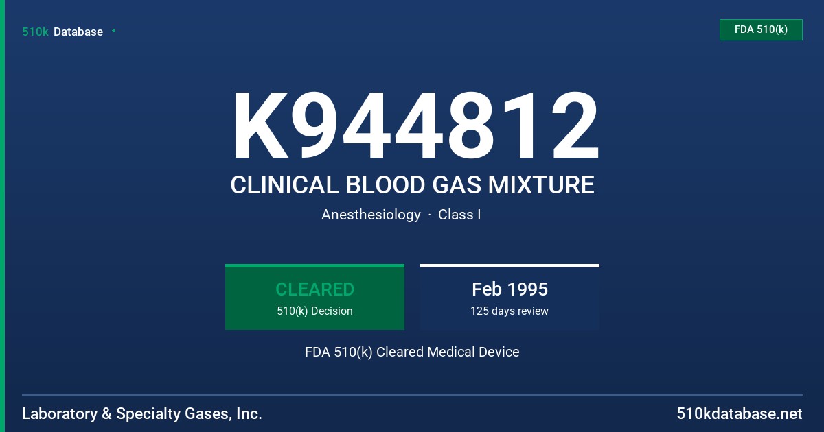 K944812 CLINICAL BLOOD GAS MIXTURE FDA 510(k) Cleared Medical Device