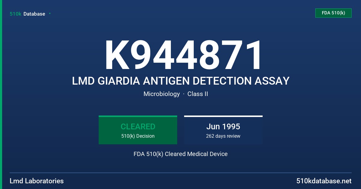 K944871 LMD GIARDIA ANTIGEN DETECTION ASSAY FDA 510(k) Cleared Medical Device