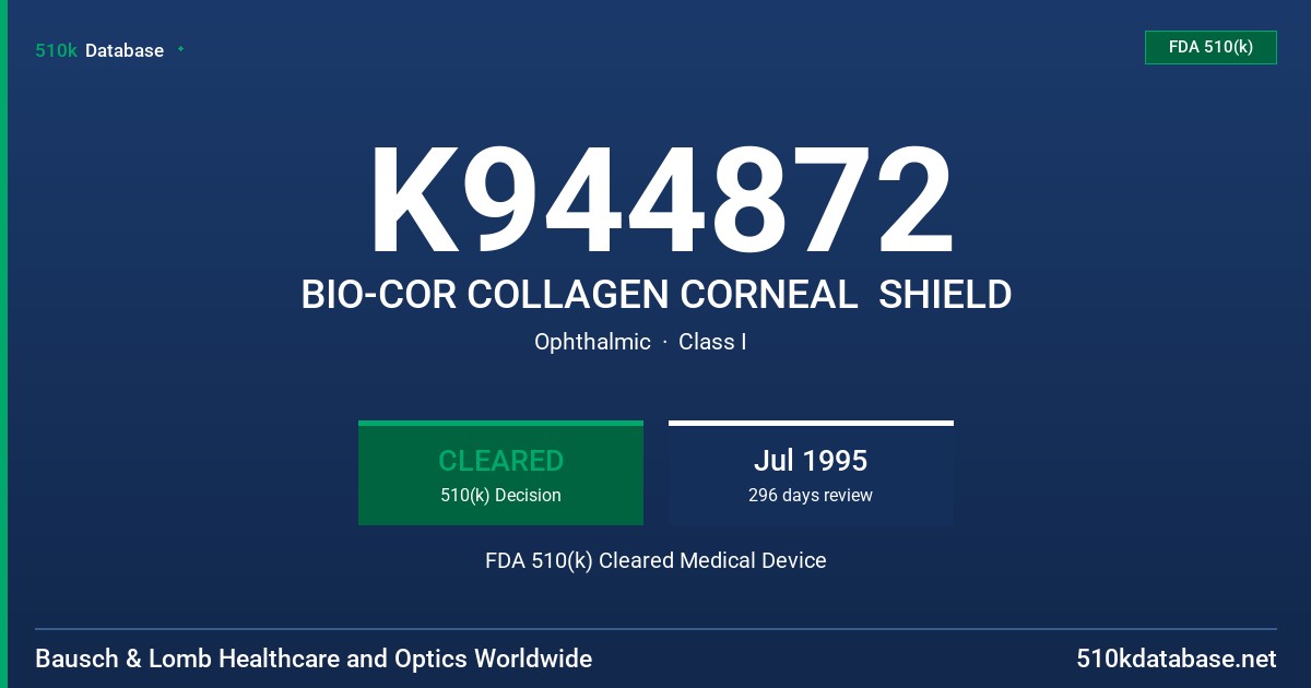 K944872 BIO-COR COLLAGEN CORNEAL  SHIELD FDA 510(k) Cleared Medical Device