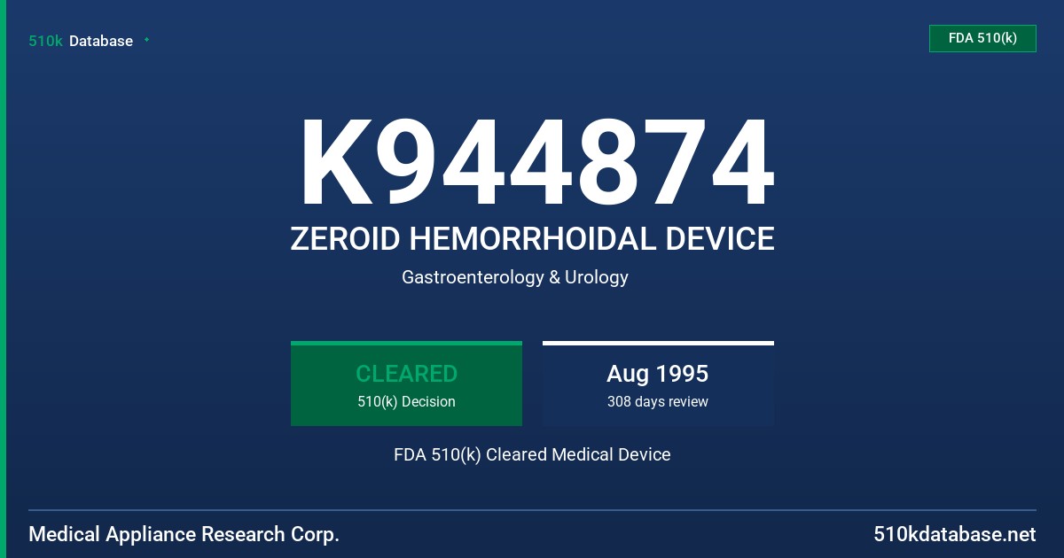 K944874 ZEROID HEMORRHOIDAL DEVICE FDA 510(k) Cleared Medical Device
