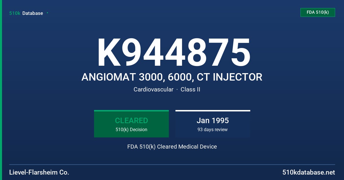 K944875 ANGIOMAT 3000, 6000, CT INJECTOR FDA 510(k) Cleared Medical Device