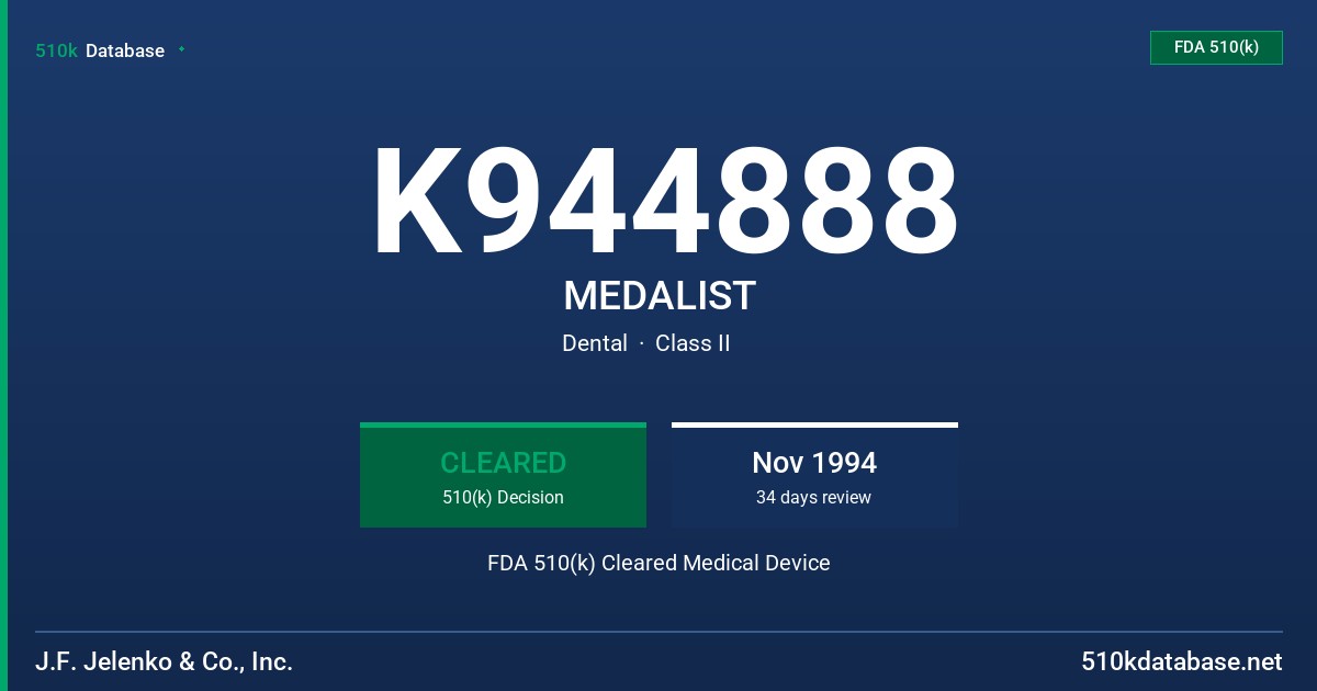 K944888 MEDALIST FDA 510(k) Cleared Medical Device
