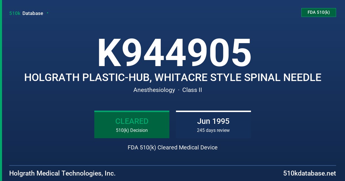 K944905 HOLGRATH PLASTIC-HUB, WHITACRE STYLE SPINAL NEEDLE FDA 510(k) Cleared Medical Device