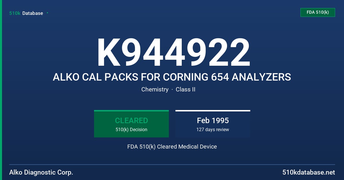 K944922 ALKO CAL PACKS FOR CORNING 654 ANALYZERS FDA 510(k) Cleared Medical Device