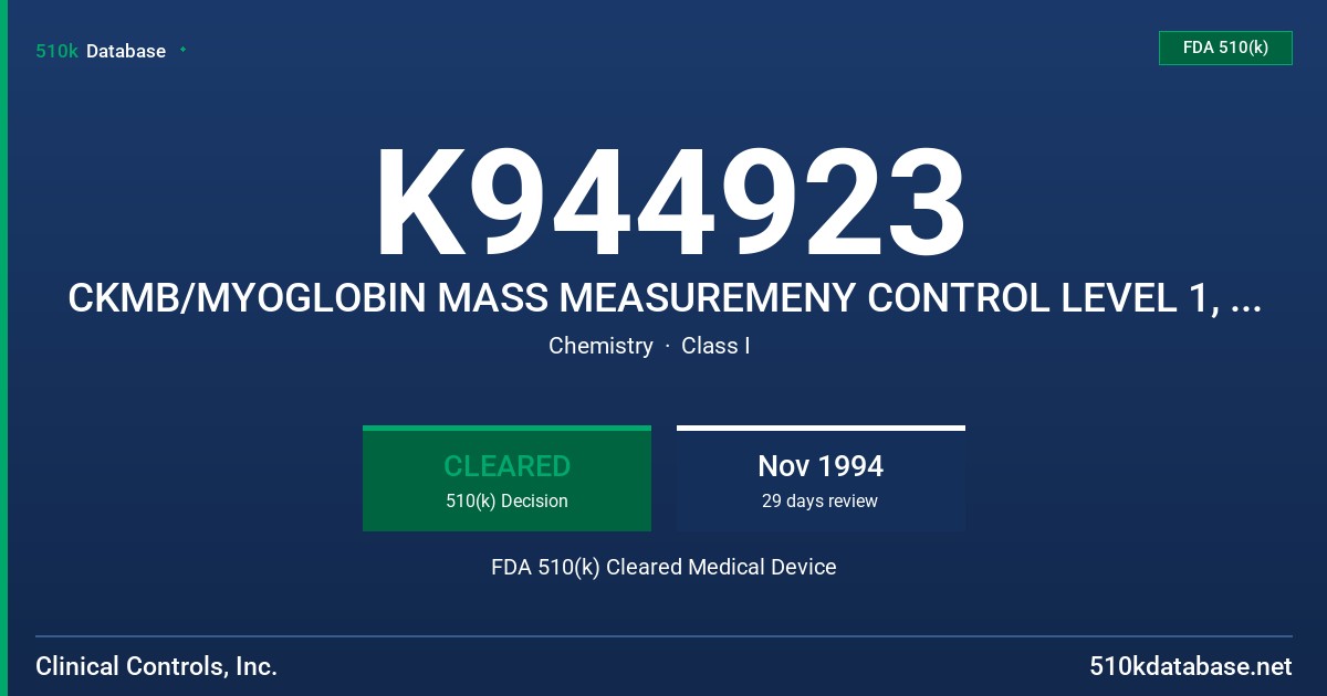 K944923 CKMB/MYOGLOBIN MASS MEASUREMENY CONTROL LEVEL 1, 2, 3, FDA 510(k) Cleared Medical Device