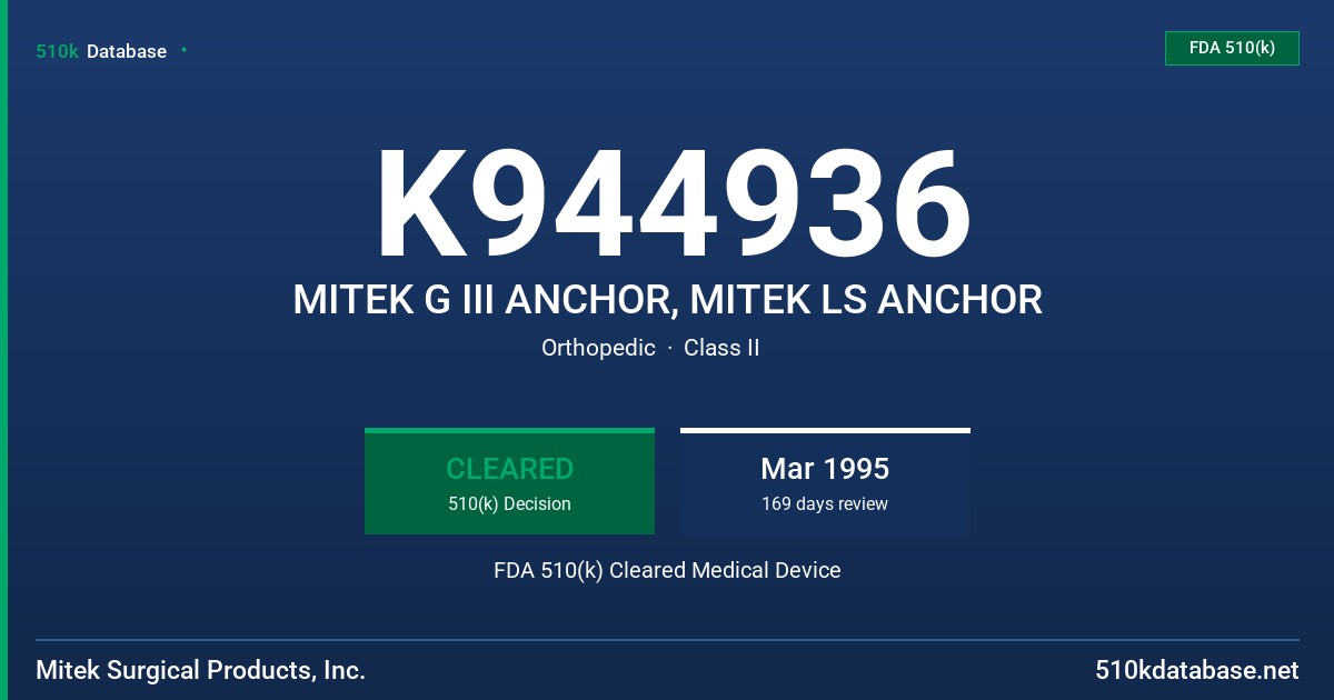K944936 MITEK G III ANCHOR, MITEK LS ANCHOR FDA 510(k) Cleared Medical Device