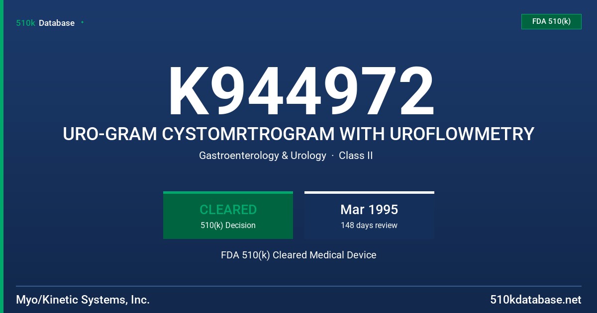 K944972 URO-GRAM CYSTOMRTROGRAM WITH UROFLOWMETRY FDA 510(k) Cleared Medical Device