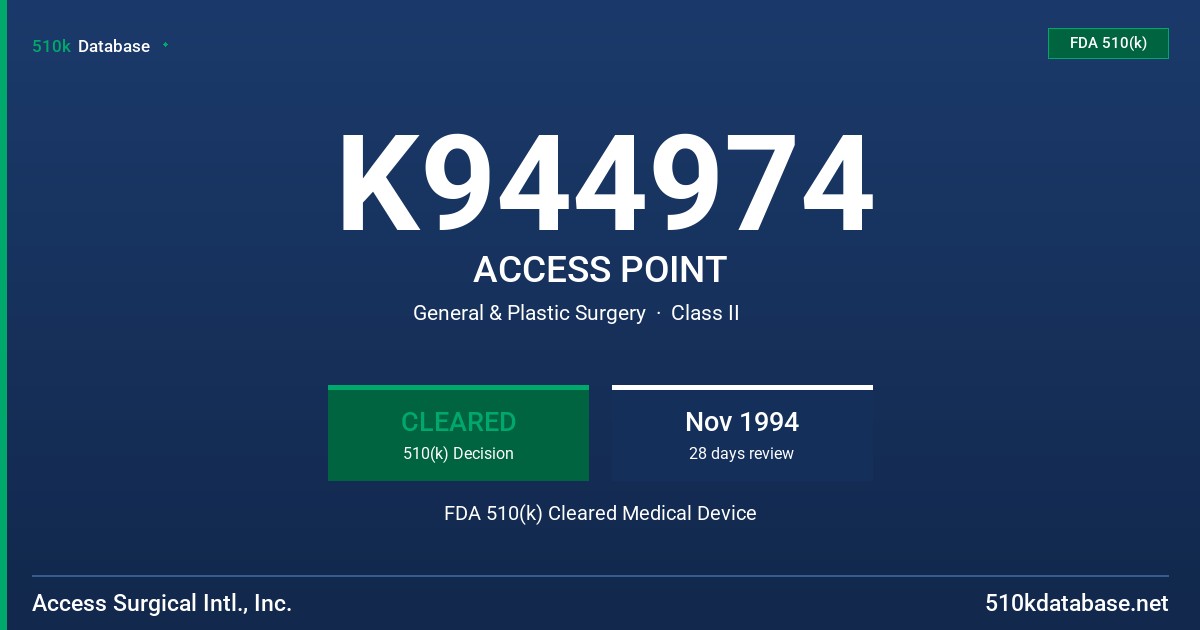 K944974 ACCESS POINT FDA 510(k) Cleared Medical Device