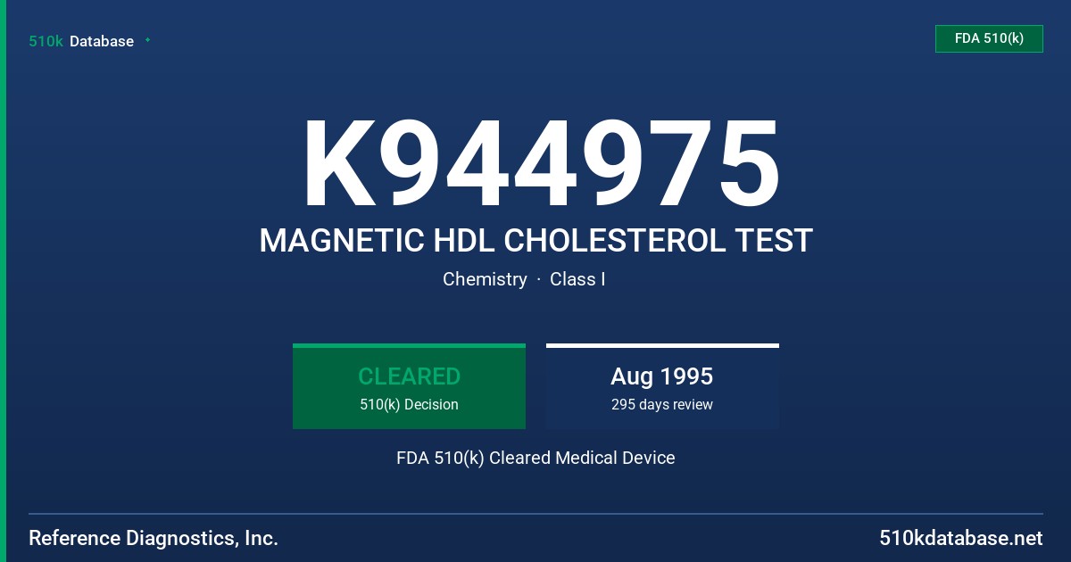 K944975 MAGNETIC HDL CHOLESTEROL TEST FDA 510(k) Cleared Medical Device