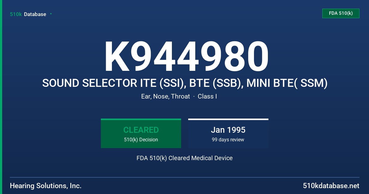 K944980 SOUND SELECTOR ITE (SSI), BTE (SSB), MINI BTE( SSM) FDA 510(k) Cleared Medical Device