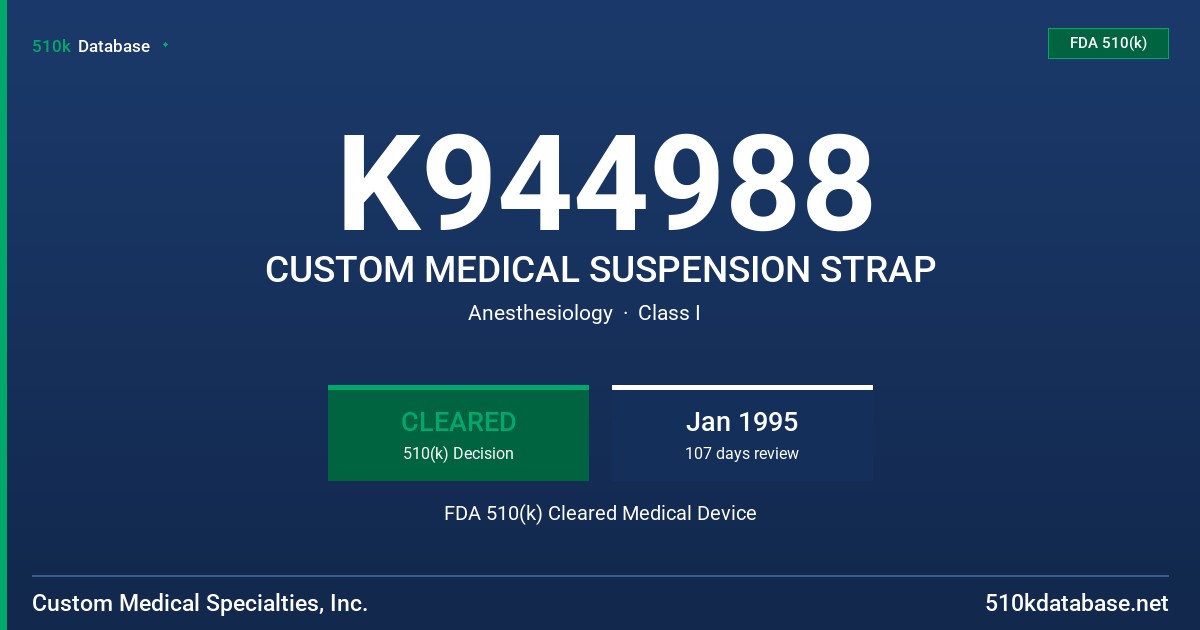 K944988 CUSTOM MEDICAL SUSPENSION STRAP FDA 510(k) Cleared Medical Device