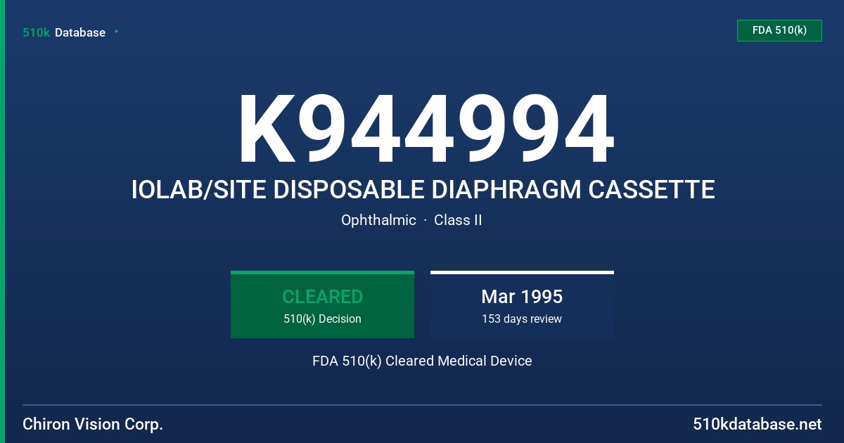 K944994 IOLAB/SITE DISPOSABLE DIAPHRAGM CASSETTE FDA 510(k) Cleared Medical Device