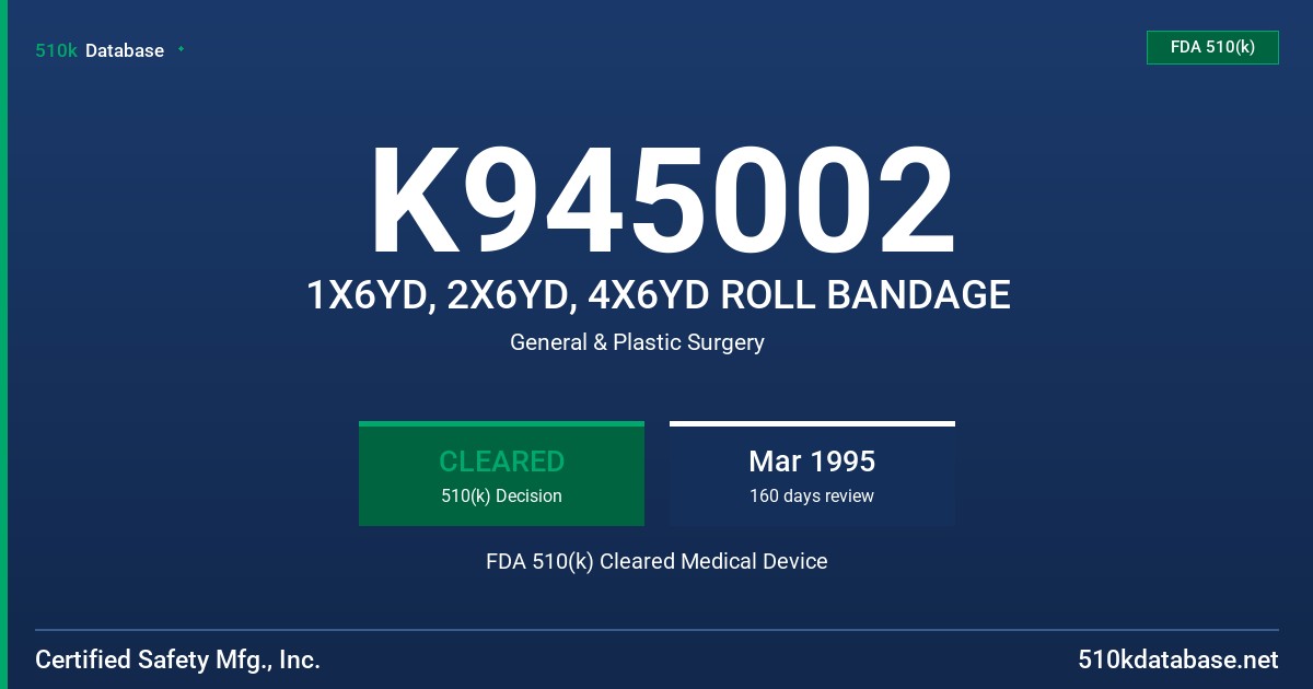 K945002 1X6YD, 2X6YD, 4X6YD ROLL BANDAGE FDA 510(k) Cleared Medical Device