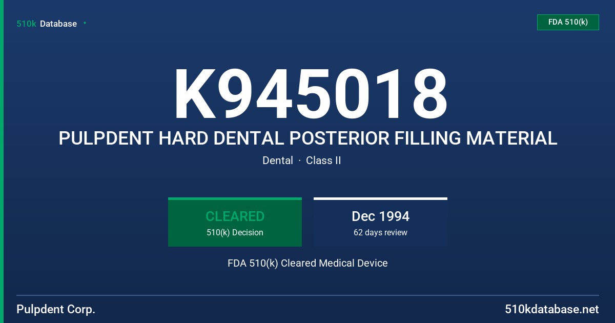 K945018 PULPDENT HARD DENTAL POSTERIOR FILLING MATERIAL FDA 510(k) Cleared Medical Device