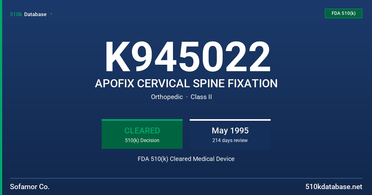 K945022 APOFIX CERVICAL SPINE FIXATION FDA 510(k) Cleared Medical Device
