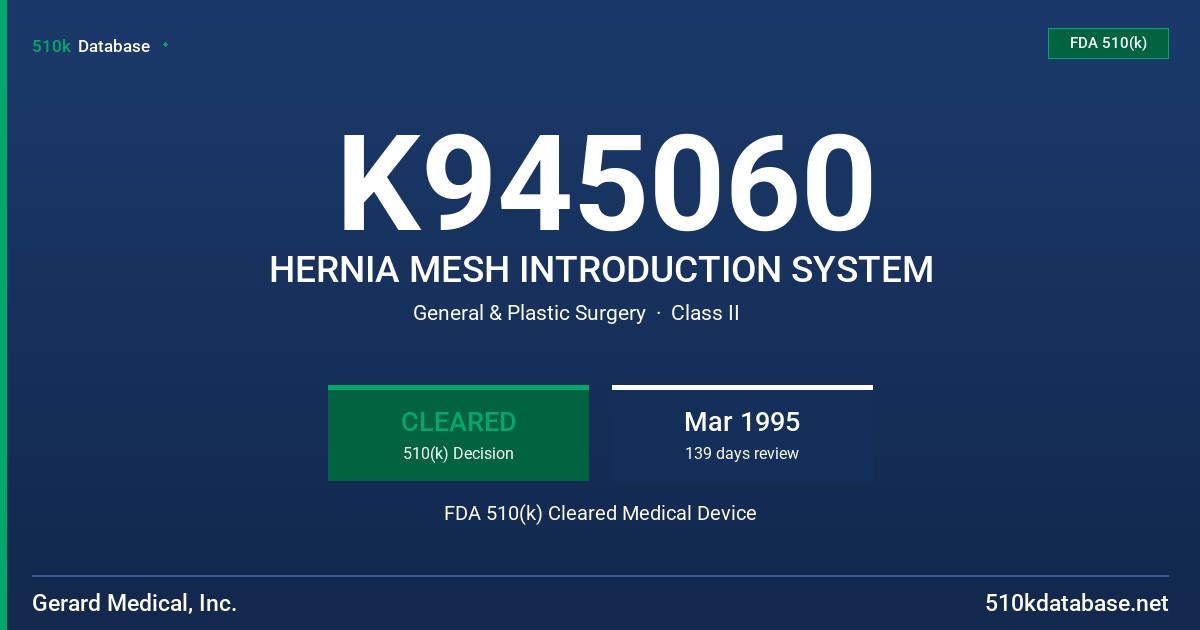 K945060 HERNIA MESH INTRODUCTION SYSTEM FDA 510(k) Cleared Medical Device