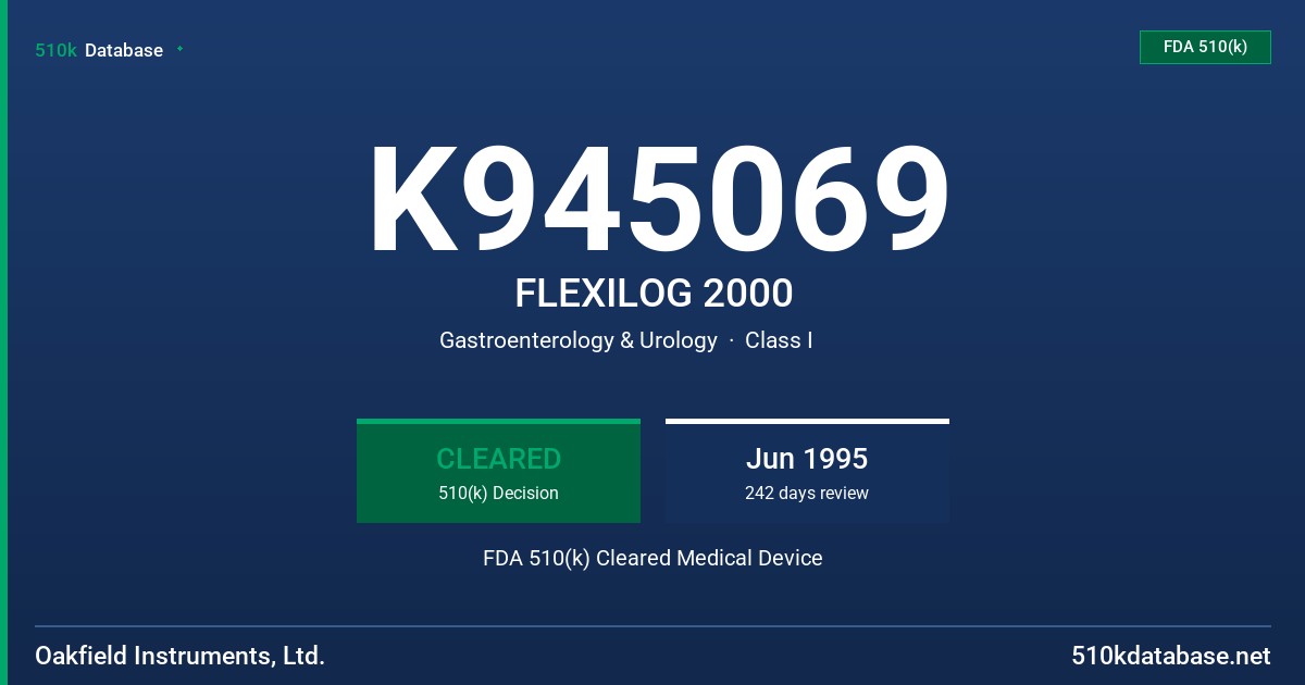 K945069 FLEXILOG 2000 FDA 510(k) Cleared Medical Device