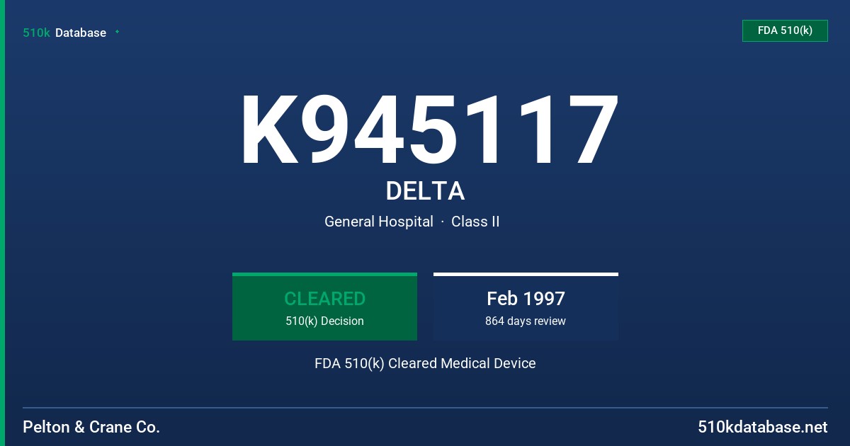 K945117 DELTA FDA 510(k) Cleared Medical Device
