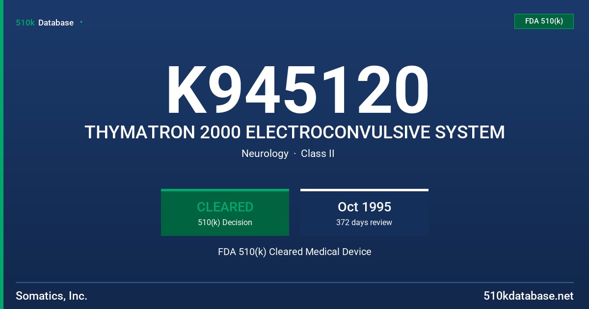 K945120 THYMATRON 2000 ELECTROCONVULSIVE SYSTEM FDA 510(k) Cleared Medical Device
