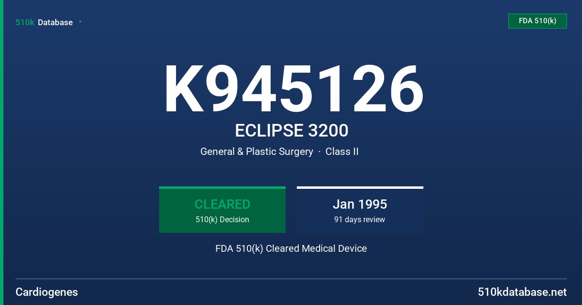 K945126 ECLIPSE 3200 FDA 510(k) Cleared Medical Device