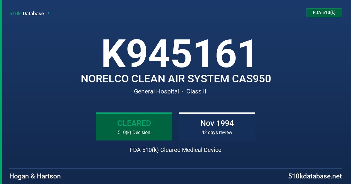 K945161 NORELCO CLEAN AIR SYSTEM CAS950 FDA 510(k) Cleared Medical Device