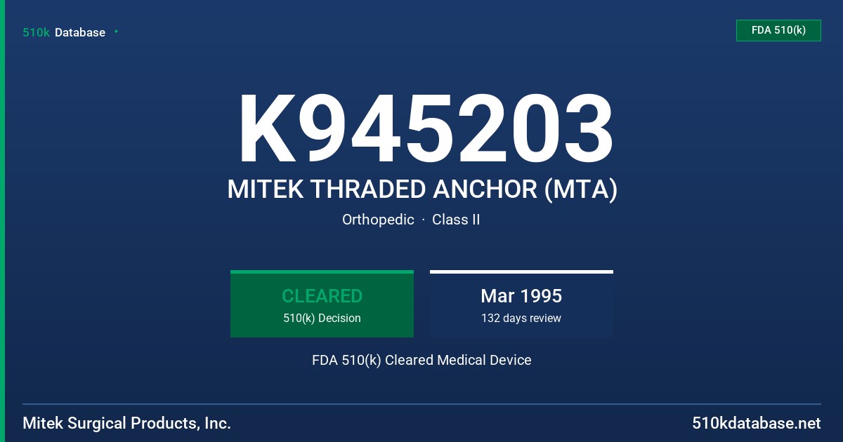 K945203 MITEK THRADED ANCHOR (MTA) FDA 510(k) Cleared Medical Device