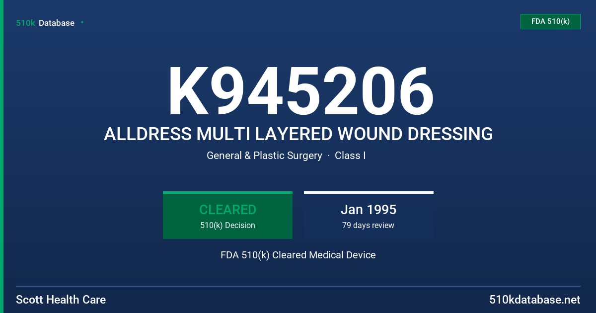 K945206 ALLDRESS MULTI LAYERED WOUND DRESSING FDA 510(k) Cleared Medical Device
