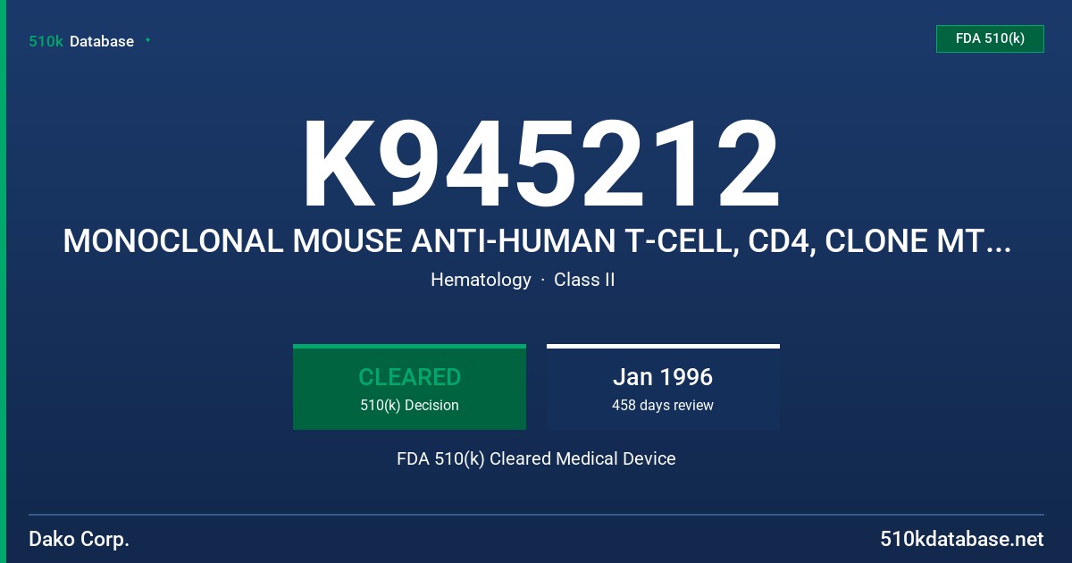 K945212 MONOCLONAL MOUSE ANTI-HUMAN T-CELL, CD4, CLONE MT310, FITC-CONJUGATED, (ANTI-CD4/FITC, MT310) RPE-CONJUGATED, (ANTI-CD4/ FDA 510(k) Cleared Medical Device