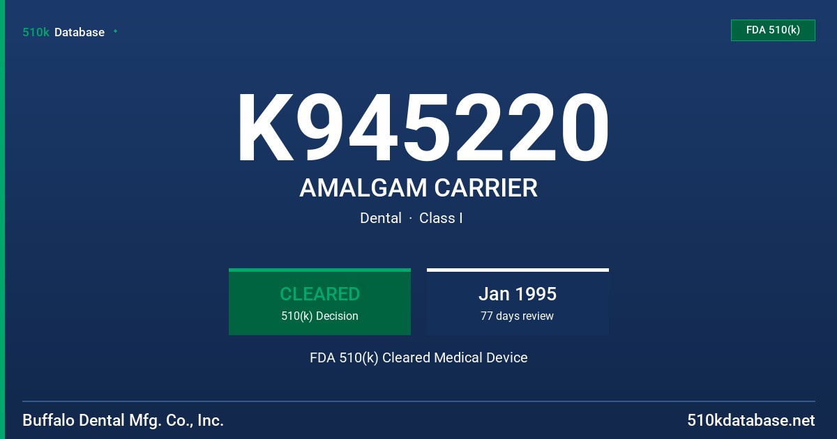 K945220 AMALGAM CARRIER FDA 510(k) Cleared Medical Device