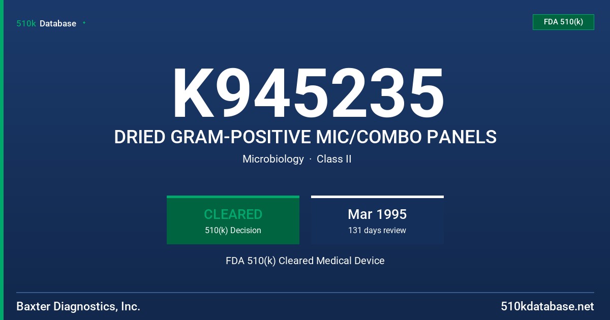 K945235 DRIED GRAM-POSITIVE MIC/COMBO PANELS FDA 510(k) Cleared Medical Device