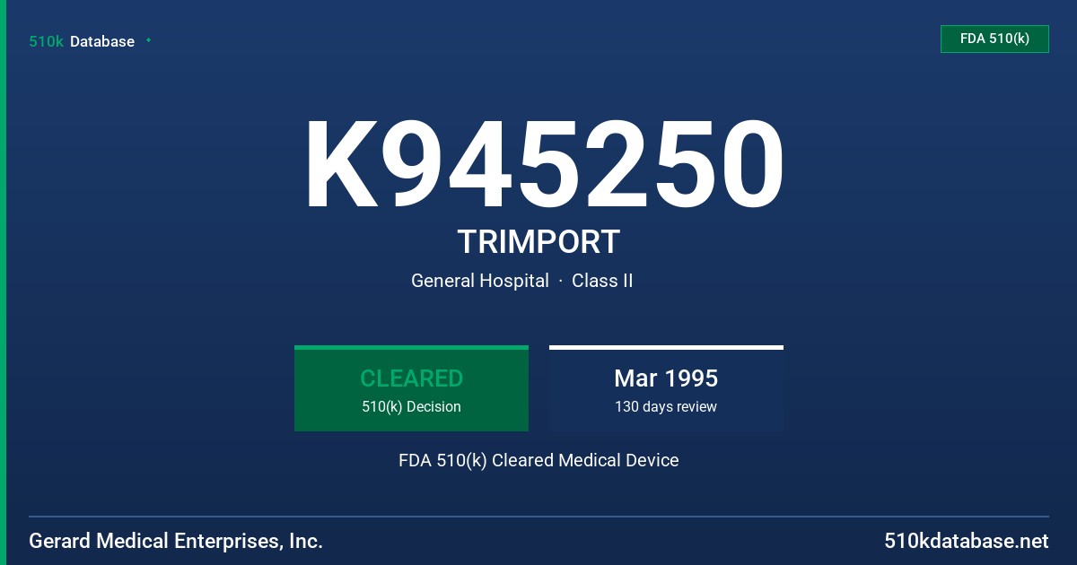 K945250 TRIMPORT FDA 510(k) Cleared Medical Device