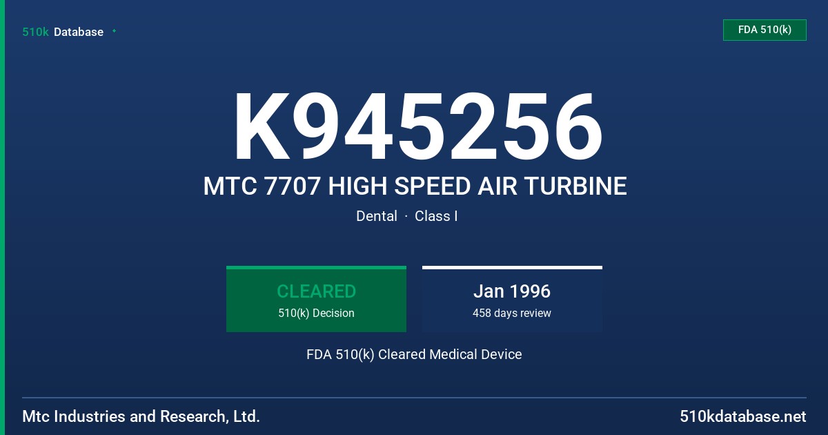 K945256 MTC 7707 HIGH SPEED AIR TURBINE FDA 510(k) Cleared Medical Device