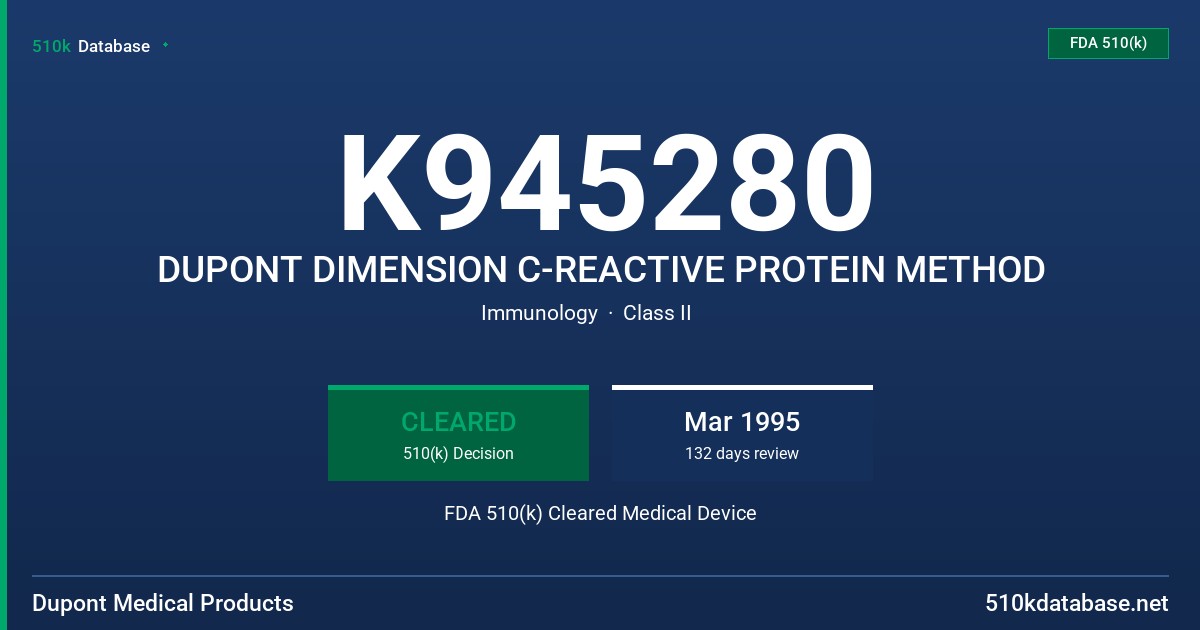 K945280 DUPONT DIMENSION C-REACTIVE PROTEIN METHOD FDA 510(k) Cleared Medical Device