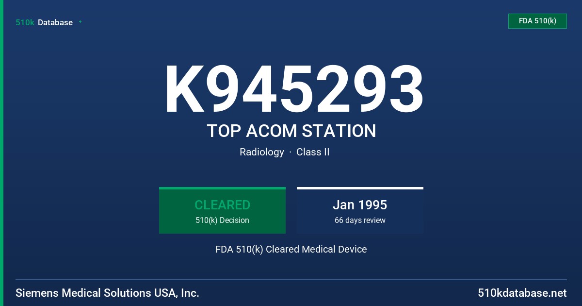 K945293 TOP ACOM STATION FDA 510(k) Cleared Medical Device