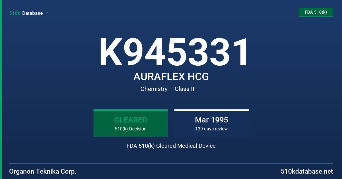 K945331 AURAFLEX HCG FDA 510(k) Cleared Medical Device